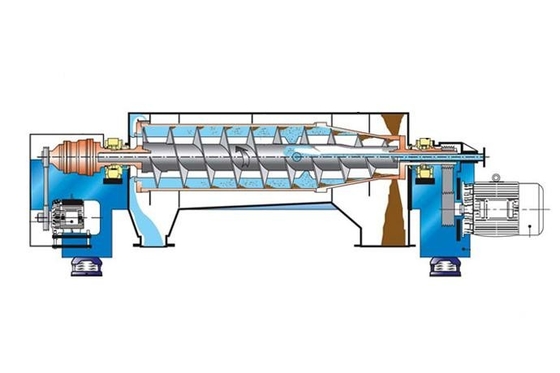 Drilling Mud Horizontal Industrial Screw Conveyor Decanter Centrifuge